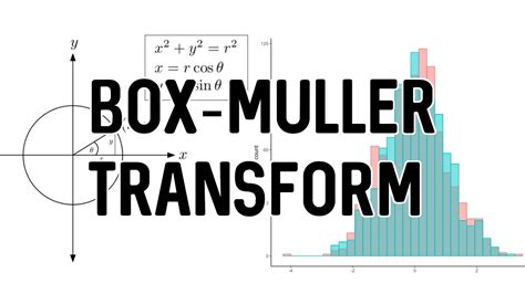 box muller transformation